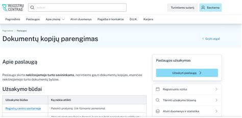 Schema kaip užsakyti detales internetu