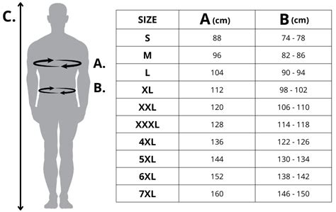 Michelin padangų dydžių lentelė