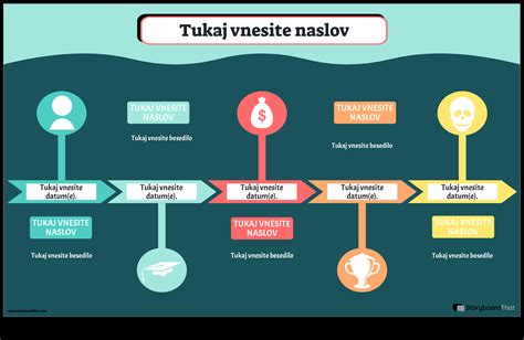 Infografika: elektromobilių privalumai