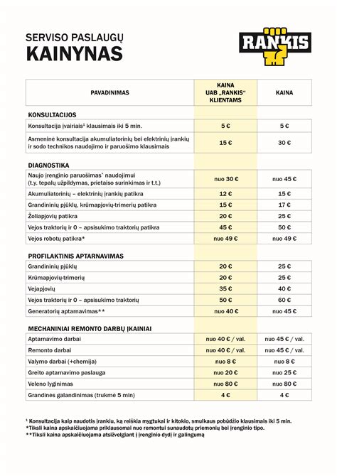 Padangų serviso paslaugų schema