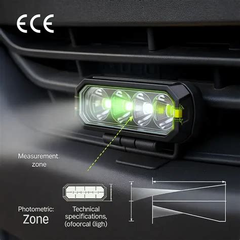 LED žibintų šviesos spindulių tipai