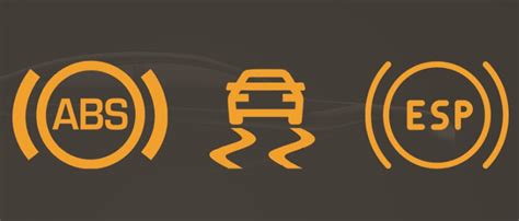 ABS, ASR, ESP sistemų veikimo principai