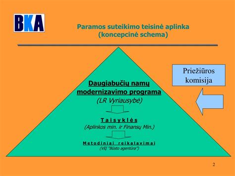 Teisinė schema