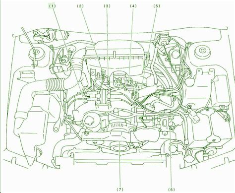 Subaru Outback techninė schema