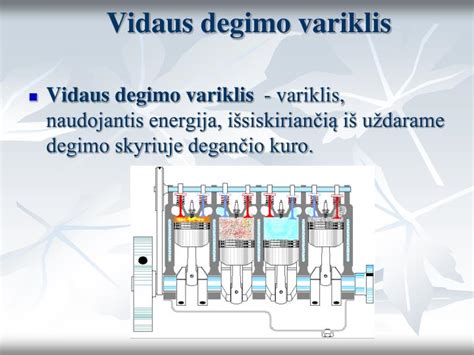 Schematinis vidaus degimo variklio alkūninio veleno pavaizdavimas