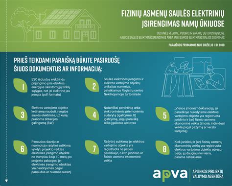 Infografika: Pagrindiniai automobilių pirkimo iš fizinių asmenų mokesčių aspektai