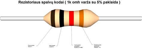 Schema, kaip veikia šuntinis rezistorius srovės matavimui