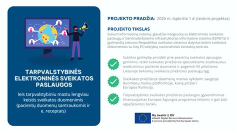 Elektroninės sveikatos sistemos sąsaja