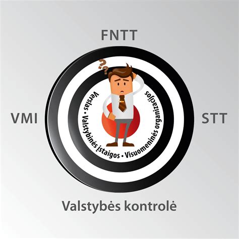 Finansiniai nusikaltimai ir jų prevencija