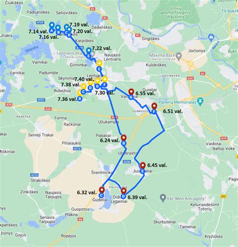 Bandomojo važiavimo schema
