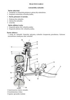 Automobilio katalizatoriaus sandara