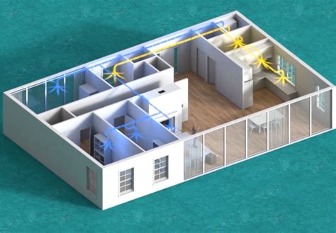 Ortakių vėdinimo sistemos schema