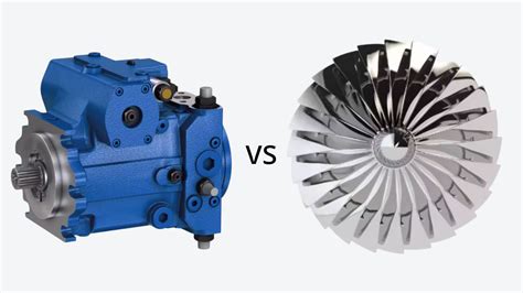 Tinkamai veikianti turbina vs sugedusi turbina
