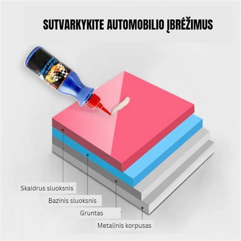 Automobilio kėbulo įbrėžimų iliustracija