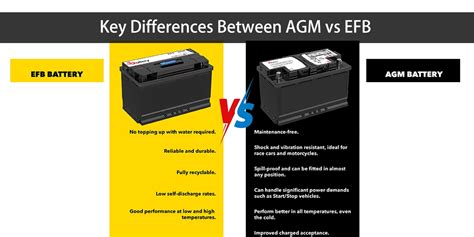AGM, EFB ir MF akumuliatorių palyginimas