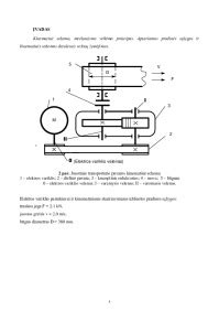Schema pavarų svirties mechanizmo