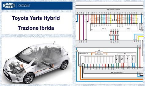 „Toyota Yaris“ variklio skyriaus schema