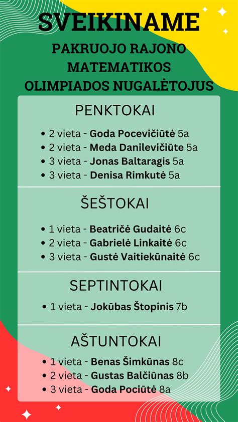 Forma pažeidimo aprašui