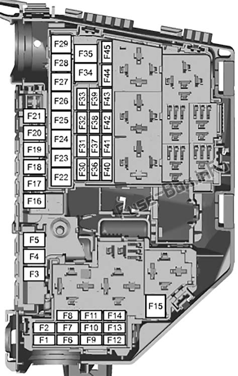 Ford Galaxy saugiklių dėžutės schema