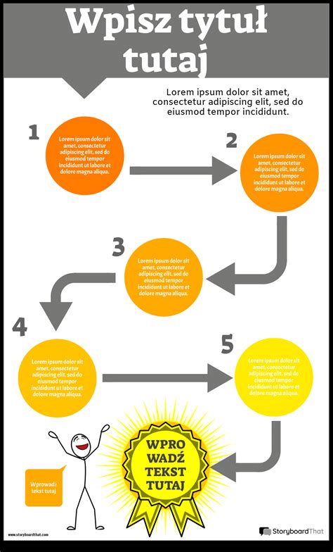 Infografika: Padangų dalių schema