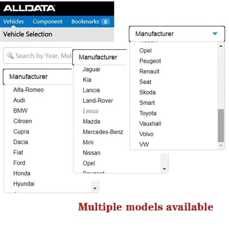 Palyginimas: Auto-Data, Alldata, Mitchell