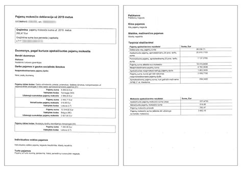 Reikalingi dokumentai automobilių importui