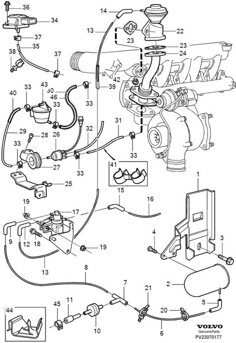 Volvo T5 variklio schema