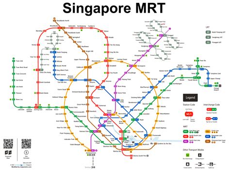 Singapūro metro sistema MRT