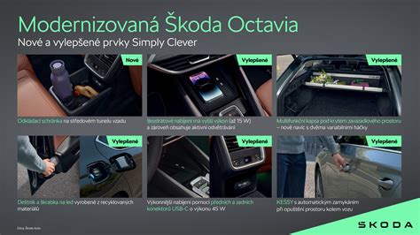 Infografika: Vidutinės „Škoda Octavia“ 1.6 kuro sąnaudos skirtingomis sąlygomis