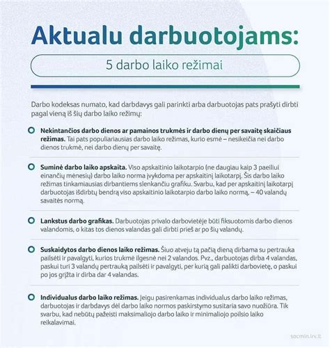 Grafikas su vidutiniu tepalo sunaudojimu pagal vairavimo stilių