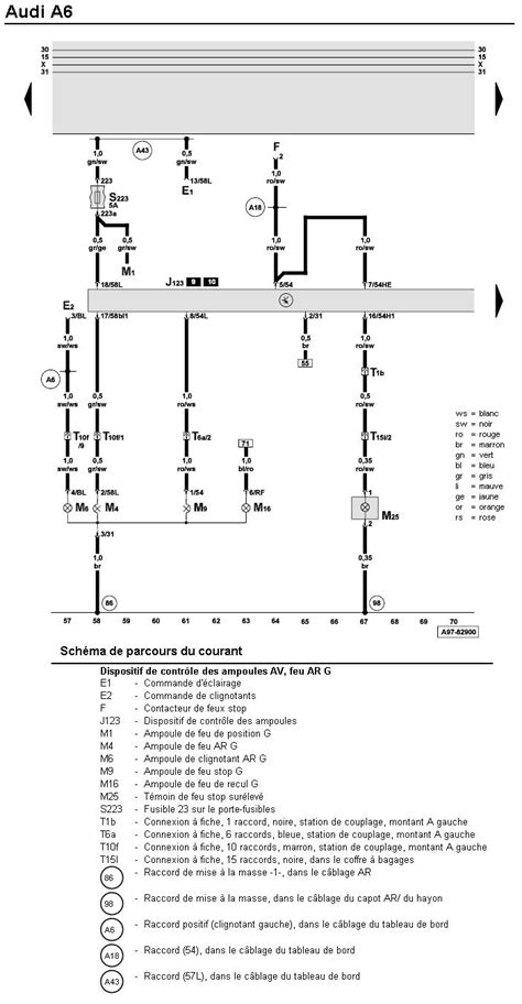 Audi A6 variklių schema