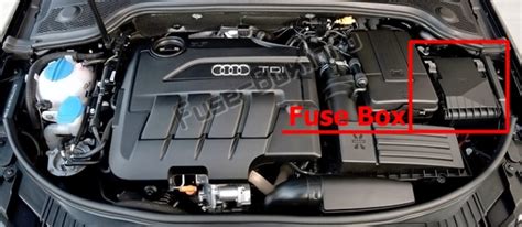 Audi A3 8P variklio schema