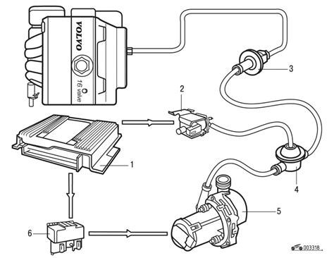 Volvo V70 paskirstymo diržo schema