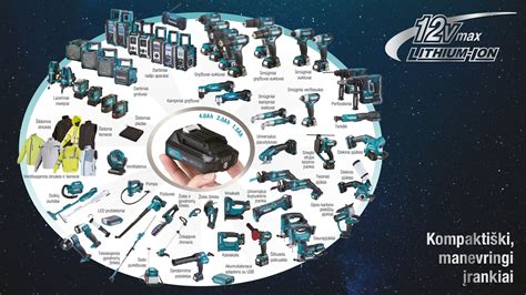 Įrankių asortimentas autoservisui