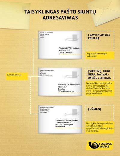 Tarptautinis paštas su baudos laišku