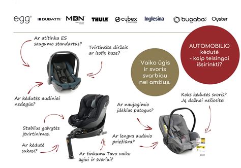Schema kaip tvirtinama automobilinė kėdutė