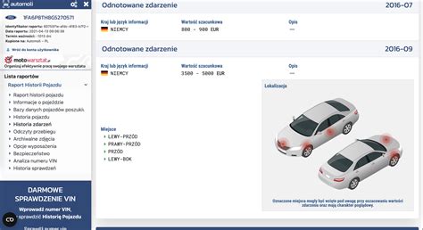 Scheminis VIN numerio iššifravimas