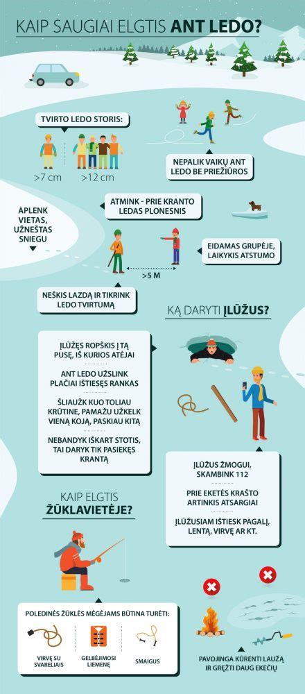 Kaip saugiai judinti nukentėjusįjį