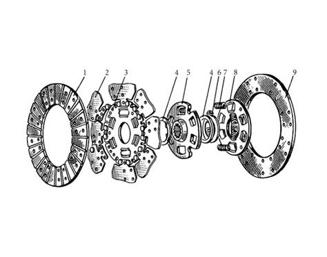 Sankabos disko ir kitų komponentų schema