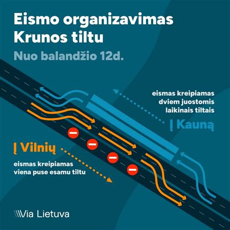 Oresundo tilto schema