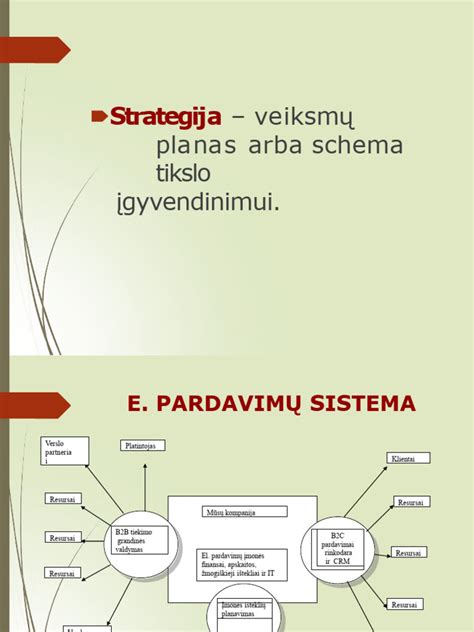 Nuotrauka arba schema tipinės slėptuvės