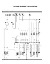 Sankabos lyno ir jo komponentų schema