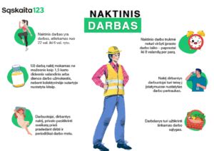 Infografika apie darbuotojo nušalinimą nuo darbo