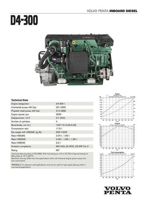 Volvo D4 variklio schema