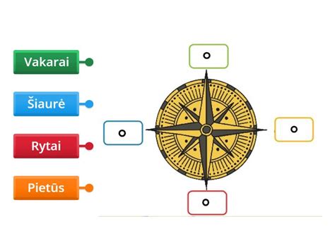 Simbolis, rodantis vairo sukimo kryptis