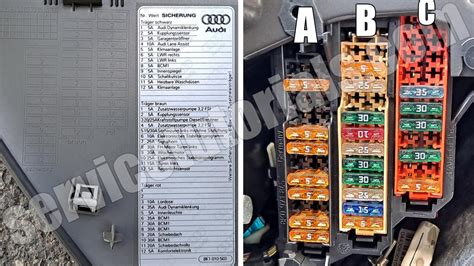 Audi A4 B8 saugiklių dėžutės schema