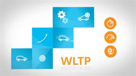 Schema, iliustruojanti WLTP metodologiją