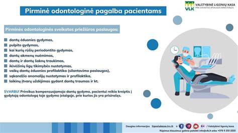Infografika su odontologijos paslaugų kainomis
