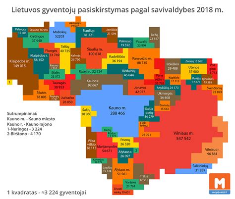Lietuvos tekstilės įmonių geografinis pasiskirstymas