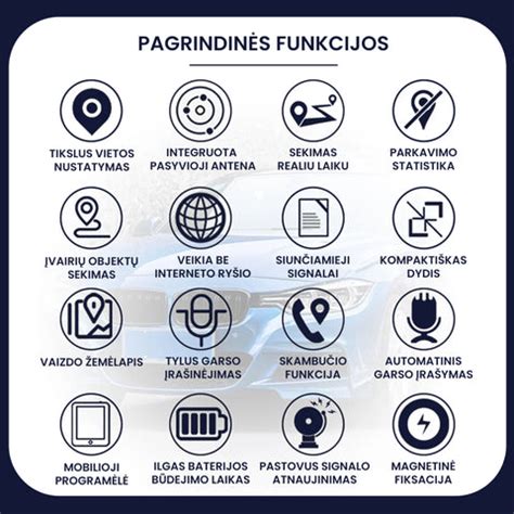Schema su automobilio vaizdu ir pažymėtomis idealiomis vietomis GPS sekliui paslėpti